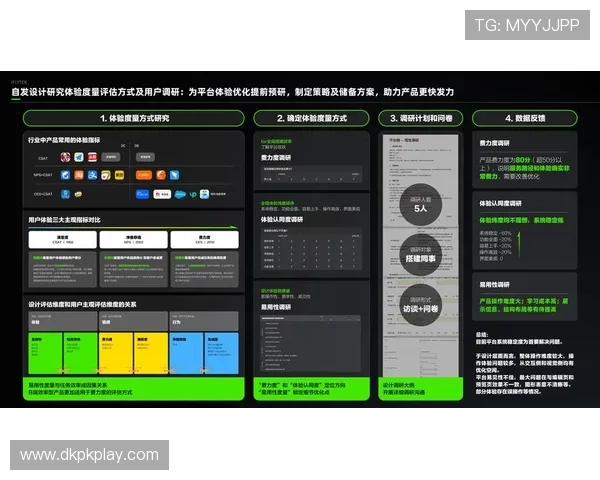 微扑克外挂官网信誉保障，用户使用体验优化方案与常见问题解答分析