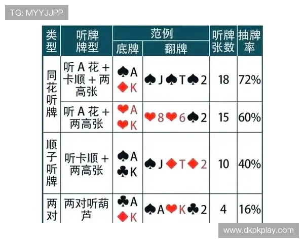 德州扑克中文版在线对战平台推荐及技巧分享提升你的获胜率